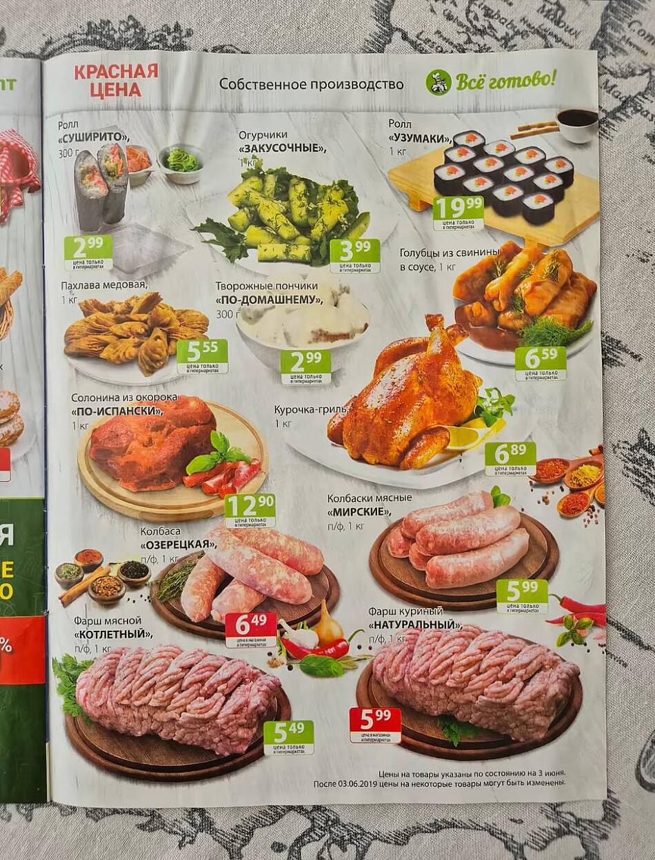 Цены на продукты в 2019 году в Беларуси.